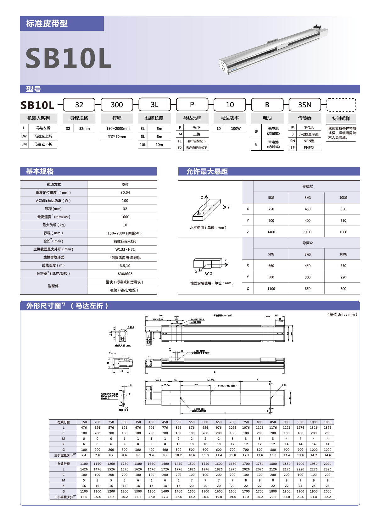 利来w66(中国区)最老的品牌官网入口