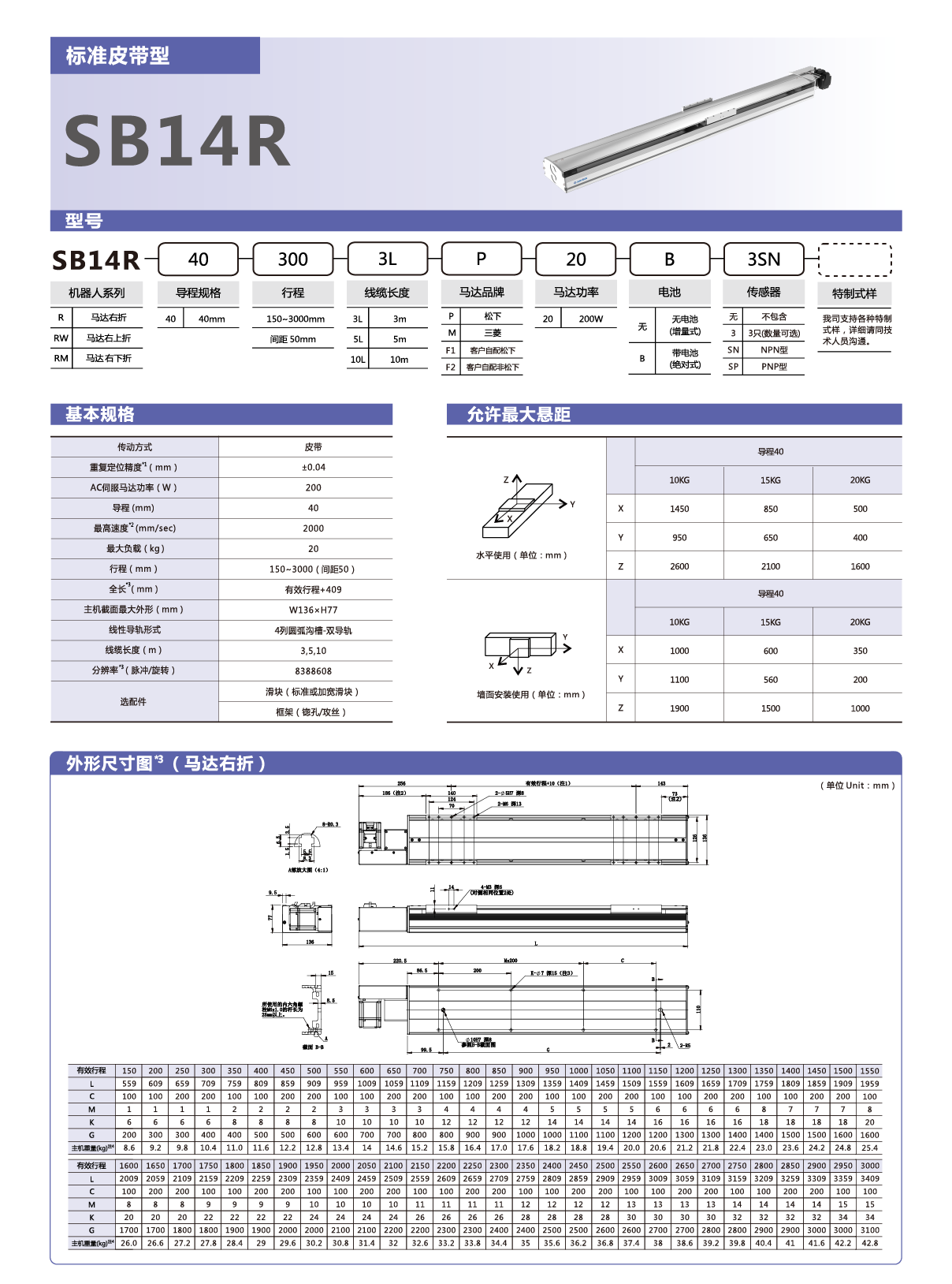 利来w66(中国区)最老的品牌官网入口