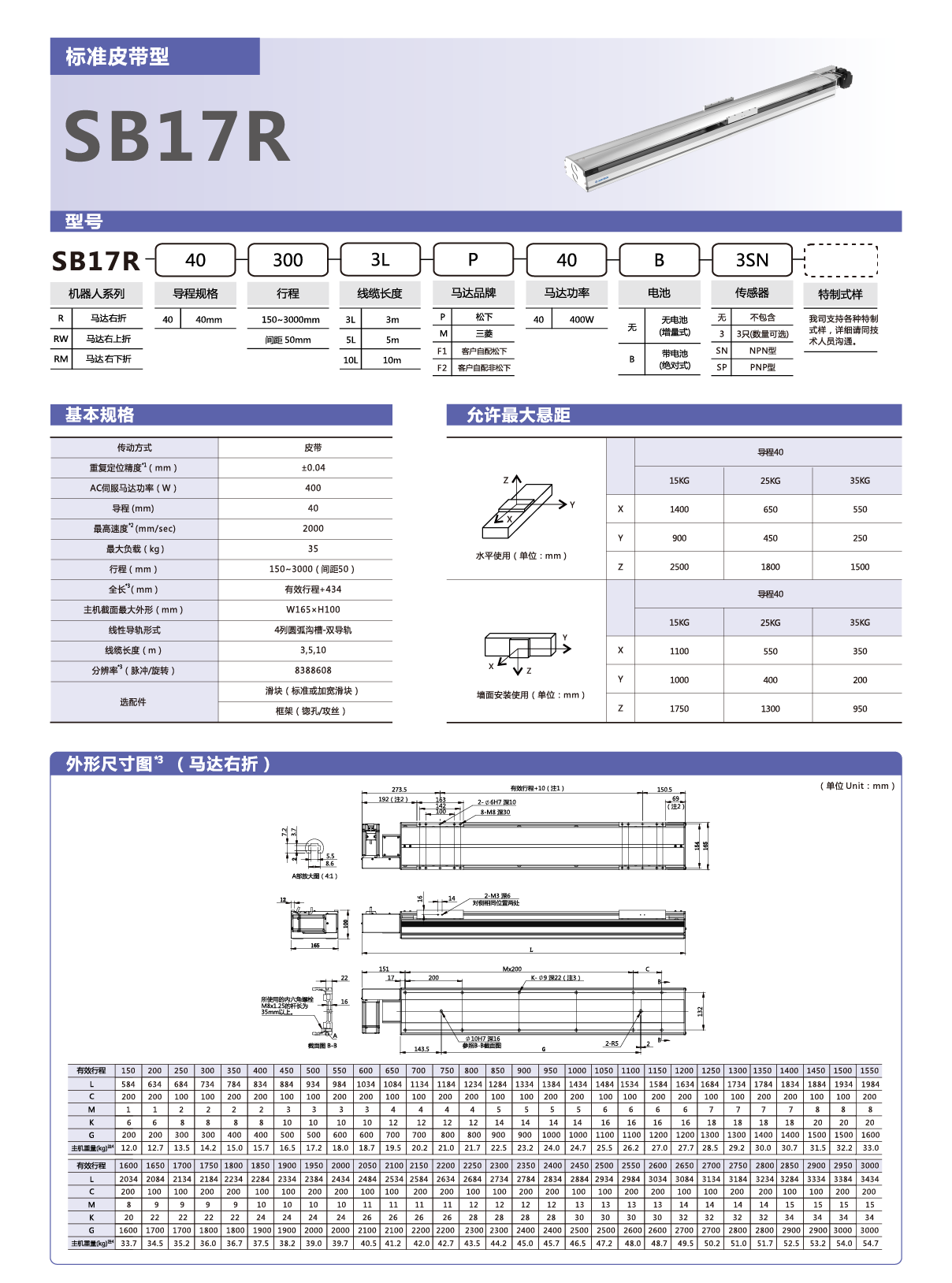 利来w66(中国区)最老的品牌官网入口