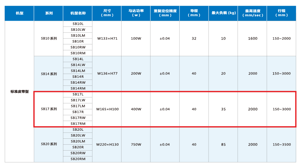 利来w66(中国区)最老的品牌官网入口