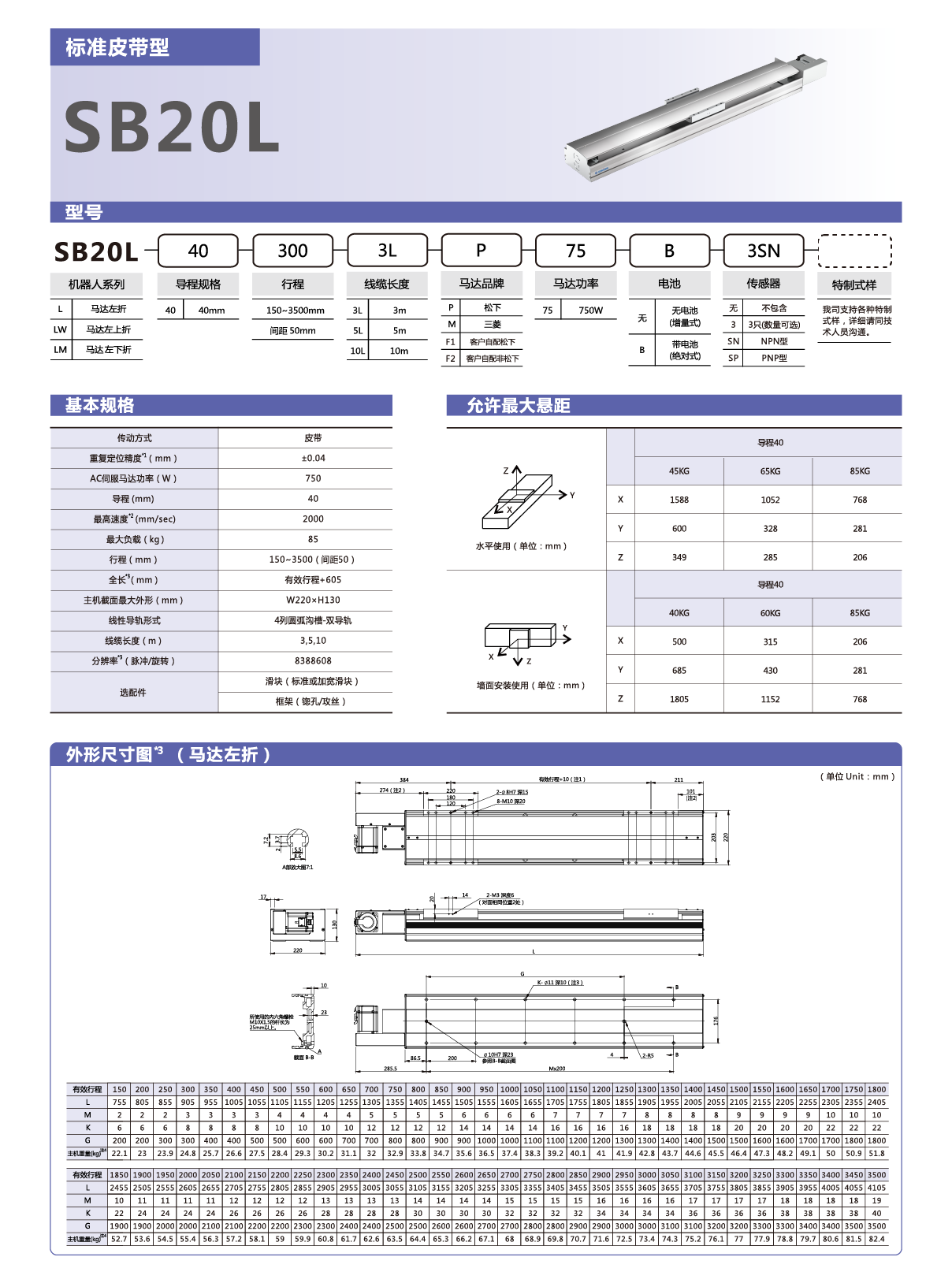 利来w66(中国区)最老的品牌官网入口