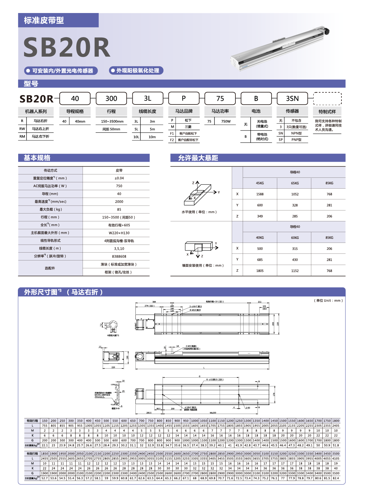 利来w66(中国区)最老的品牌官网入口