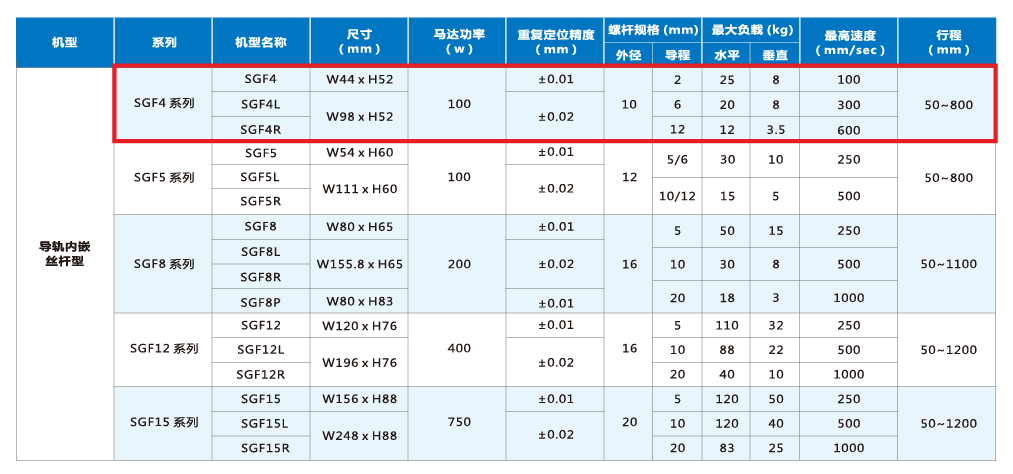 利来w66(中国区)最老的品牌官网入口