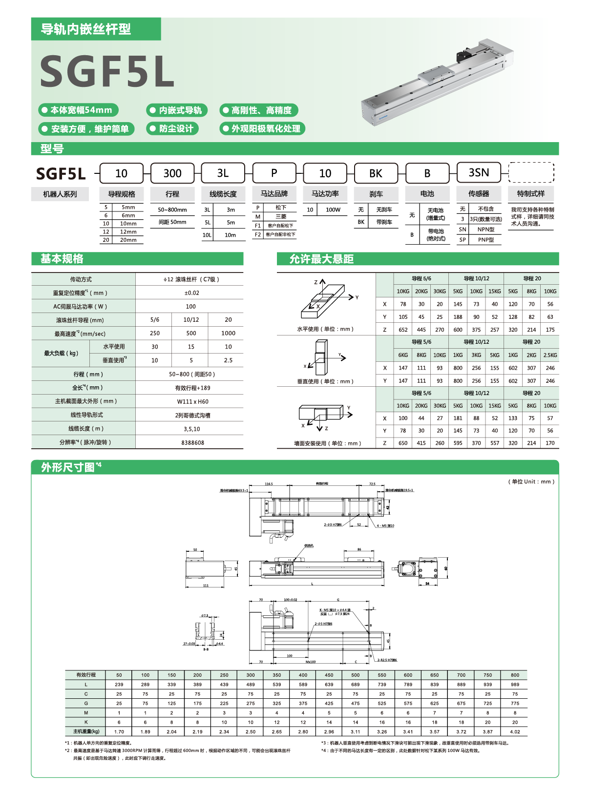 利来w66(中国区)最老的品牌官网入口