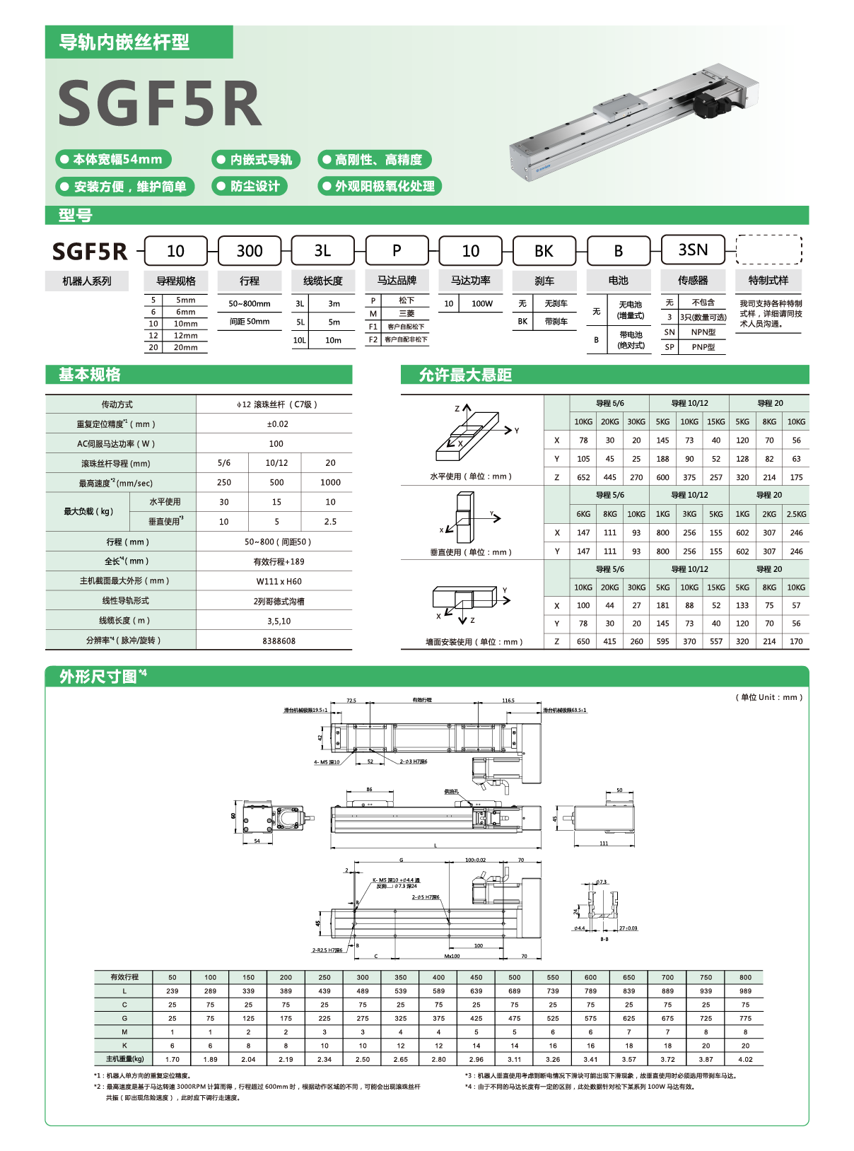 利来w66(中国区)最老的品牌官网入口