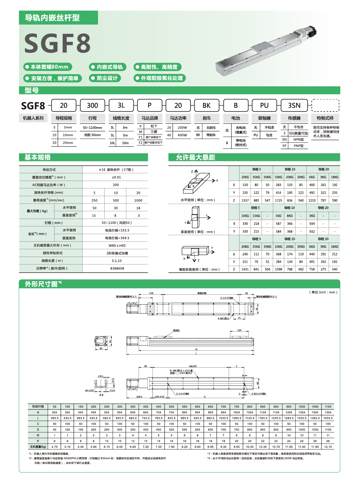 利来w66(中国区)最老的品牌官网入口