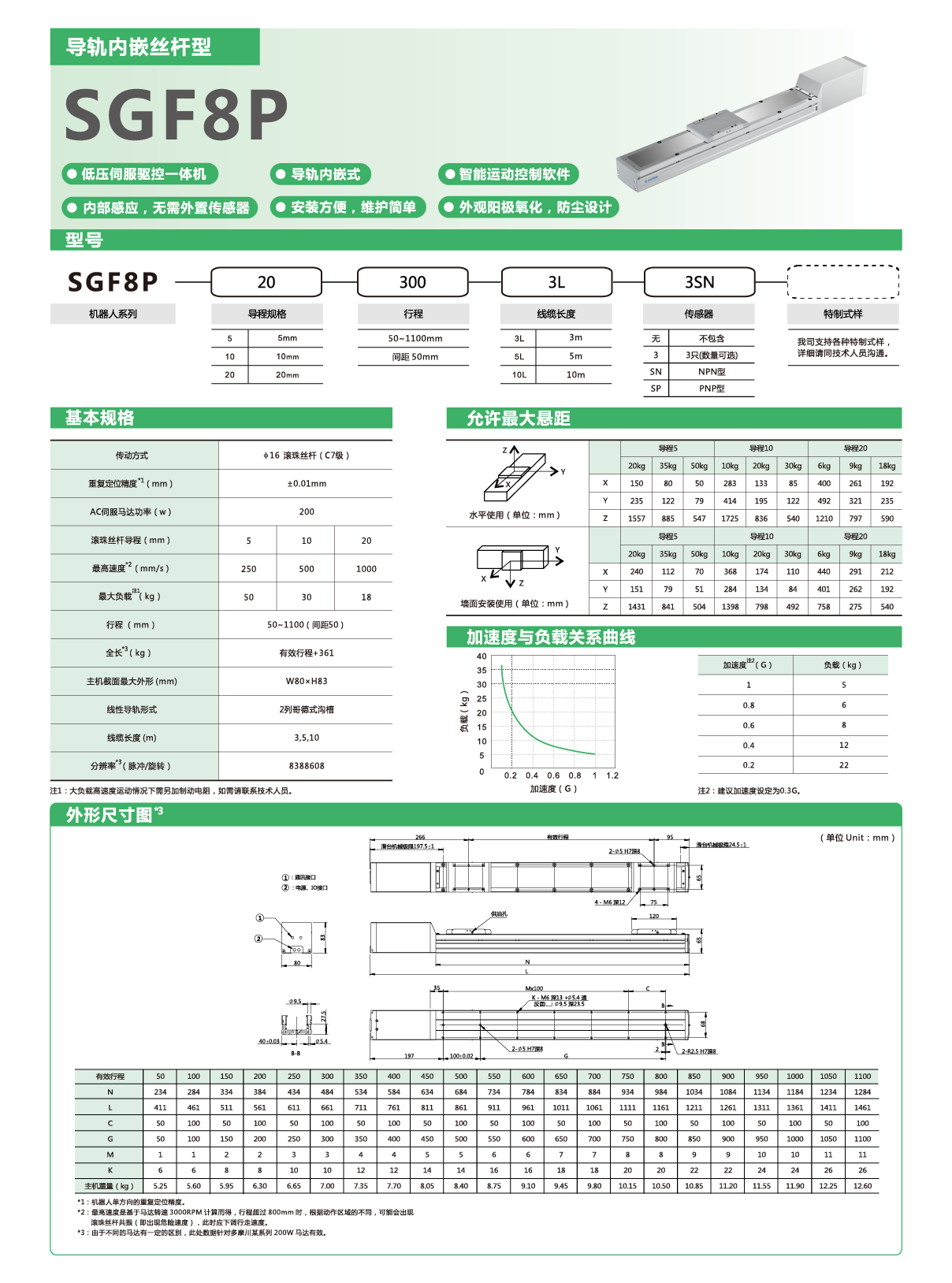 利来w66(中国区)最老的品牌官网入口