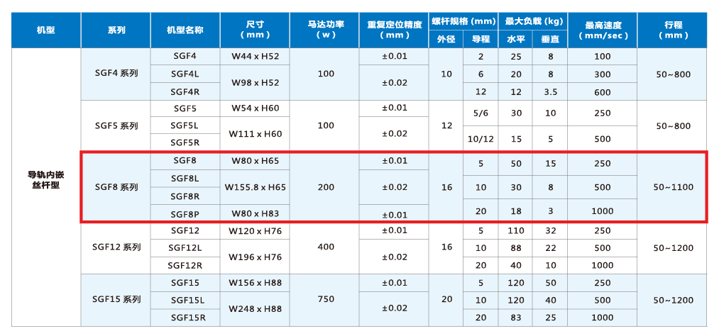 利来w66(中国区)最老的品牌官网入口