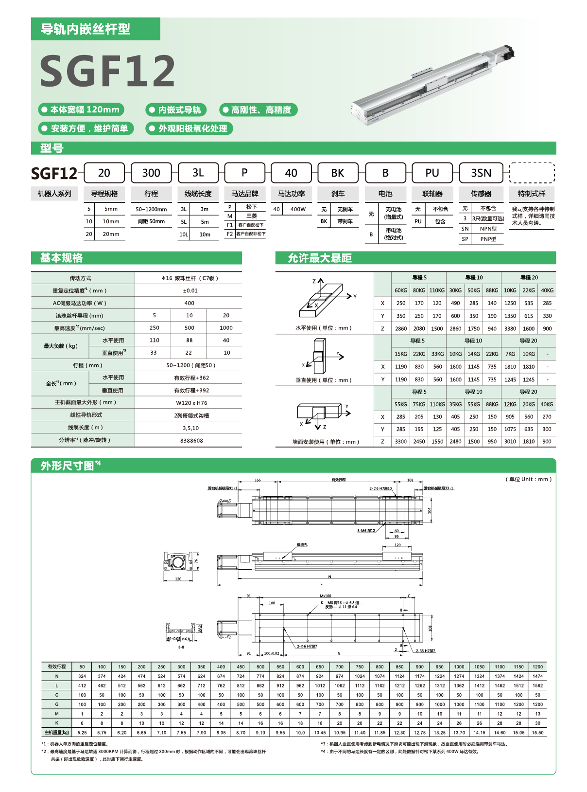 利来w66(中国区)最老的品牌官网入口