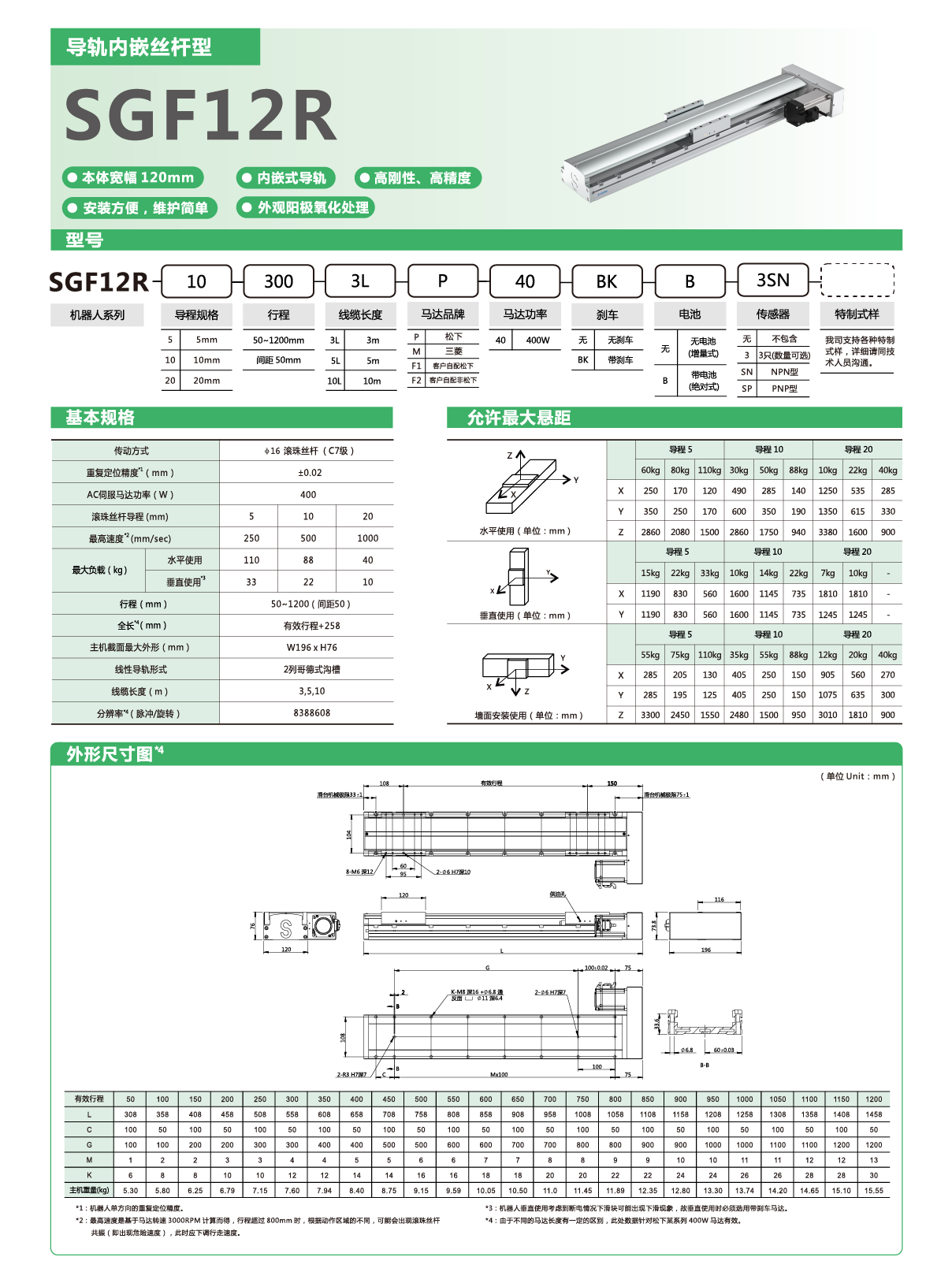 利来w66(中国区)最老的品牌官网入口