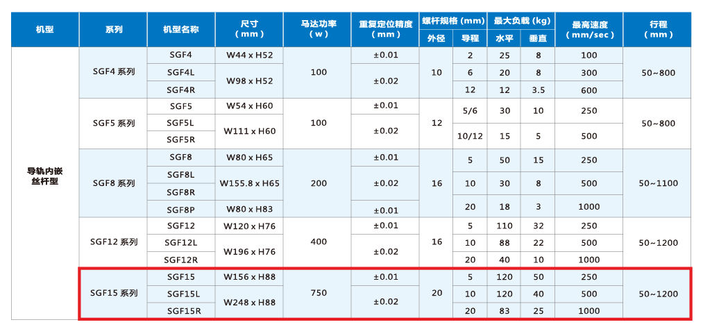 利来w66(中国区)最老的品牌官网入口