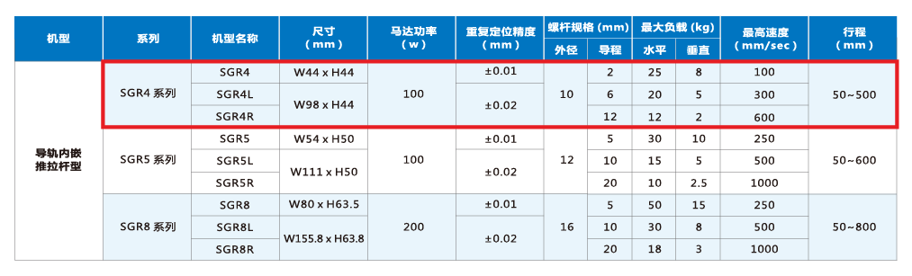 利来w66(中国区)最老的品牌官网入口