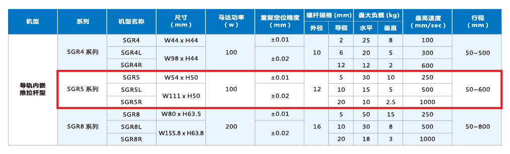 利来w66(中国区)最老的品牌官网入口