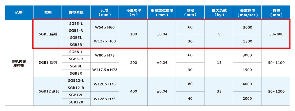 利来w66(中国区)最老的品牌官网入口