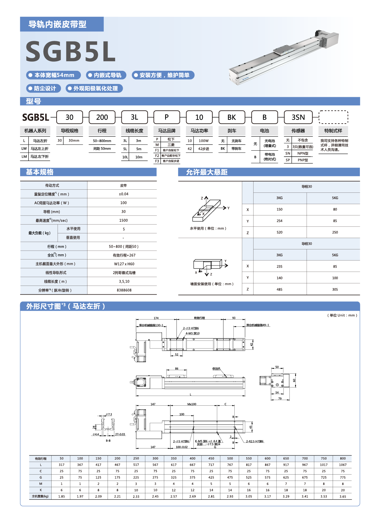 利来w66(中国区)最老的品牌官网入口