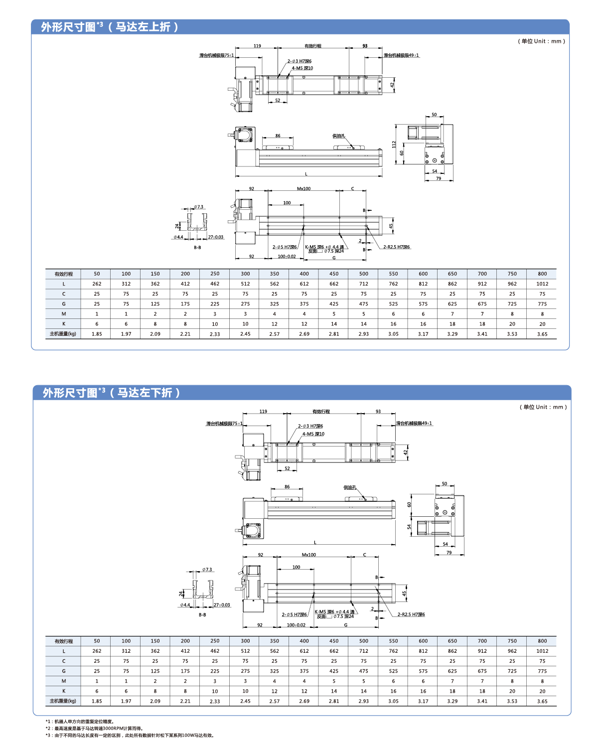 利来w66(中国区)最老的品牌官网入口