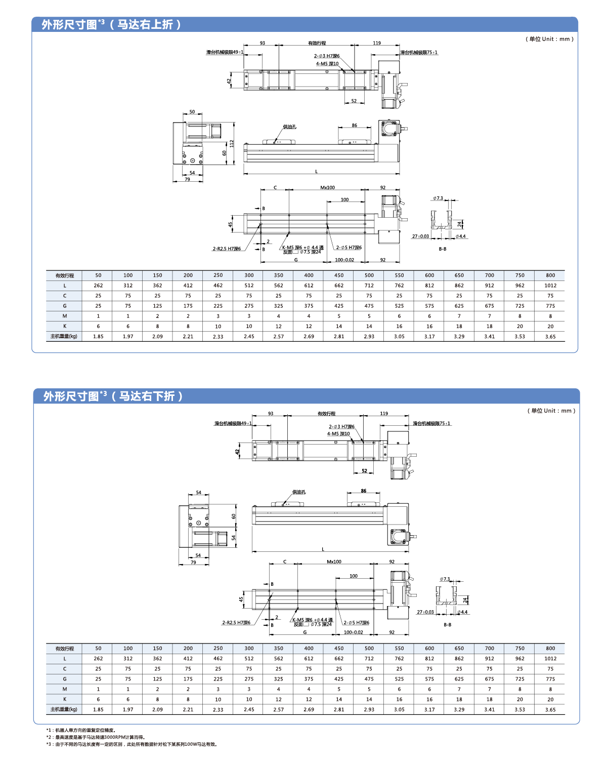 利来w66(中国区)最老的品牌官网入口