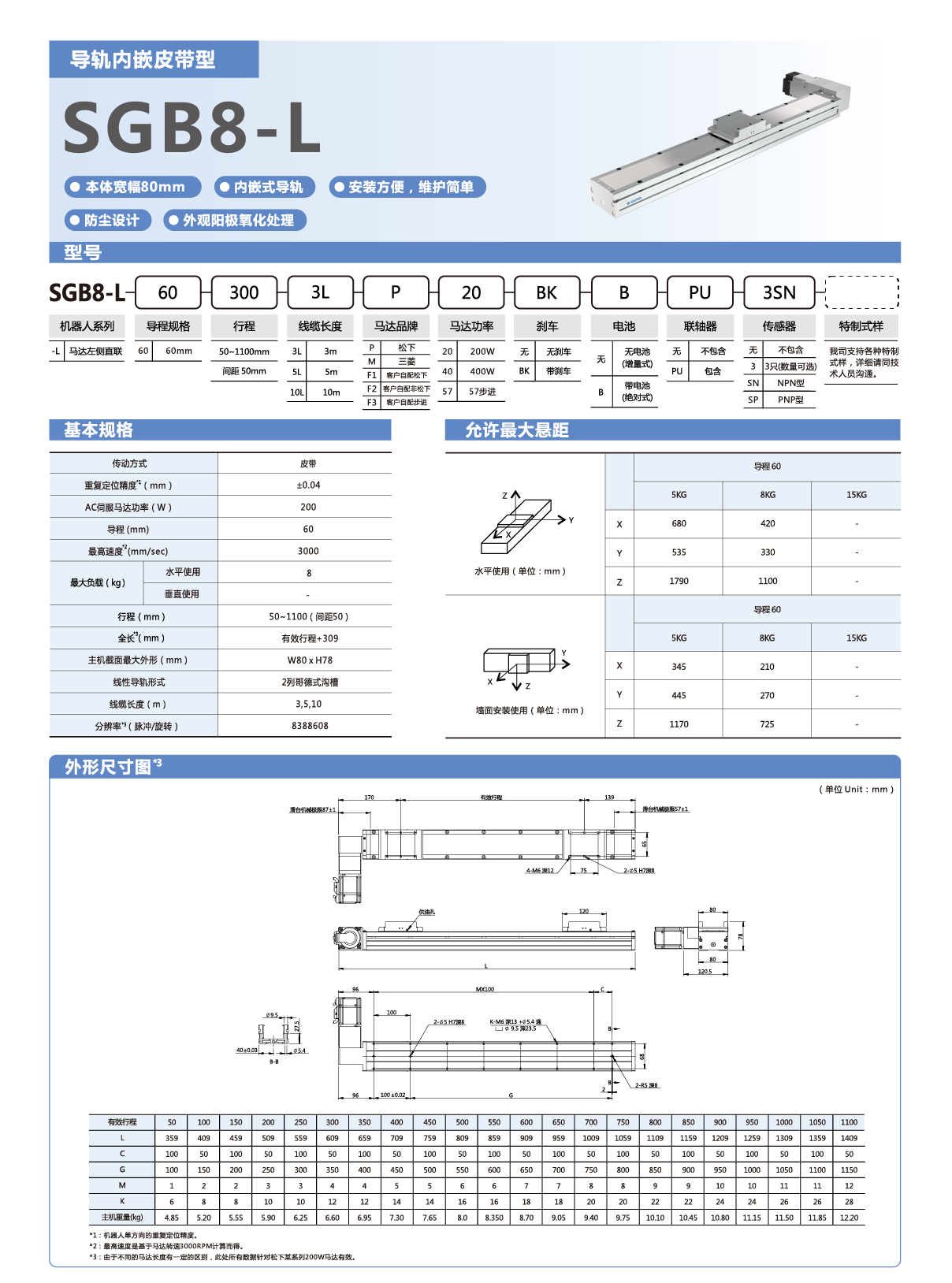 利来w66(中国区)最老的品牌官网入口