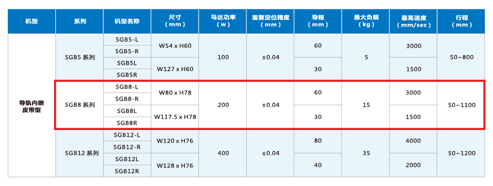 利来w66(中国区)最老的品牌官网入口