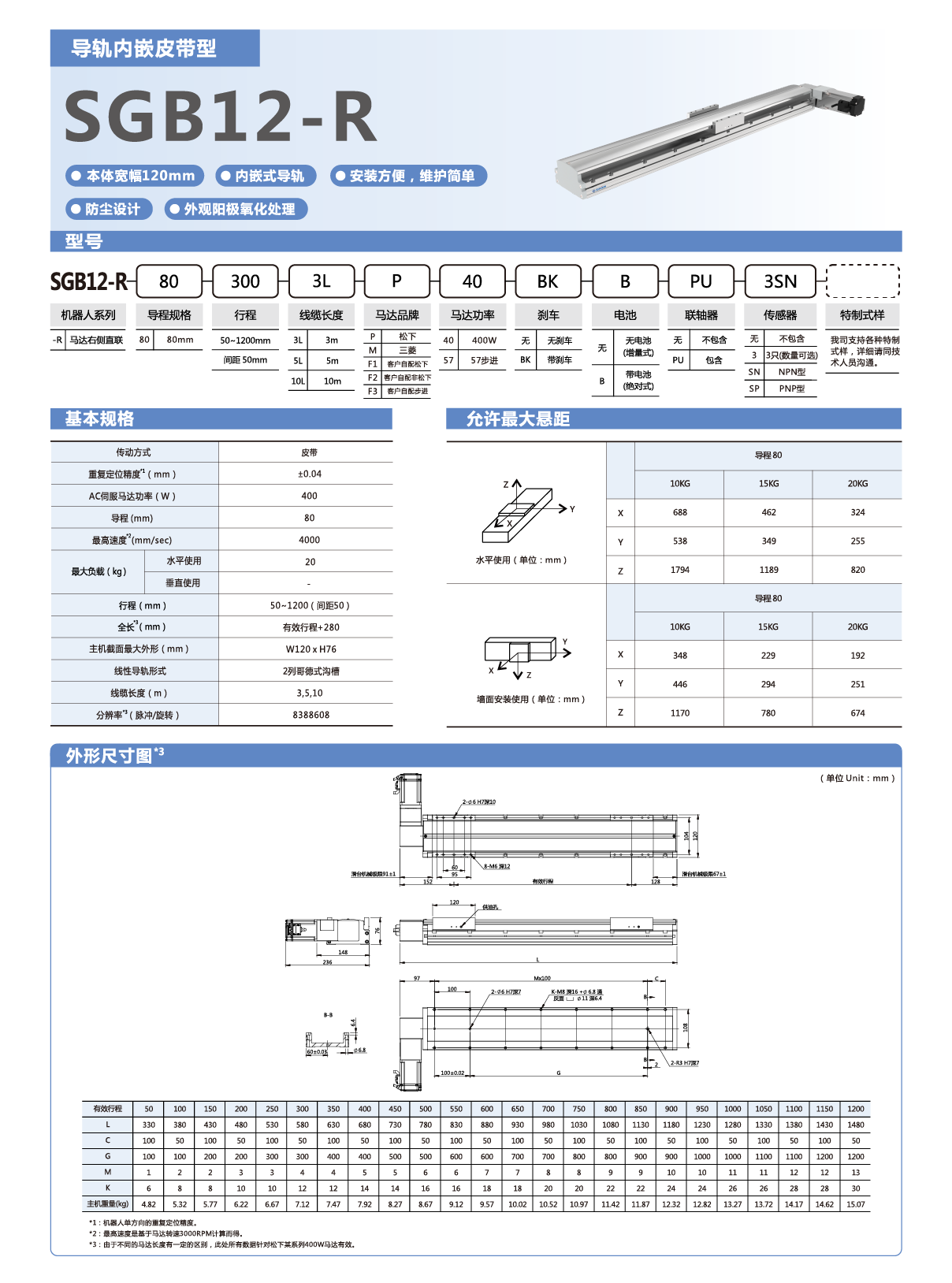 利来w66(中国区)最老的品牌官网入口