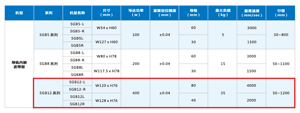 利来w66(中国区)最老的品牌官网入口