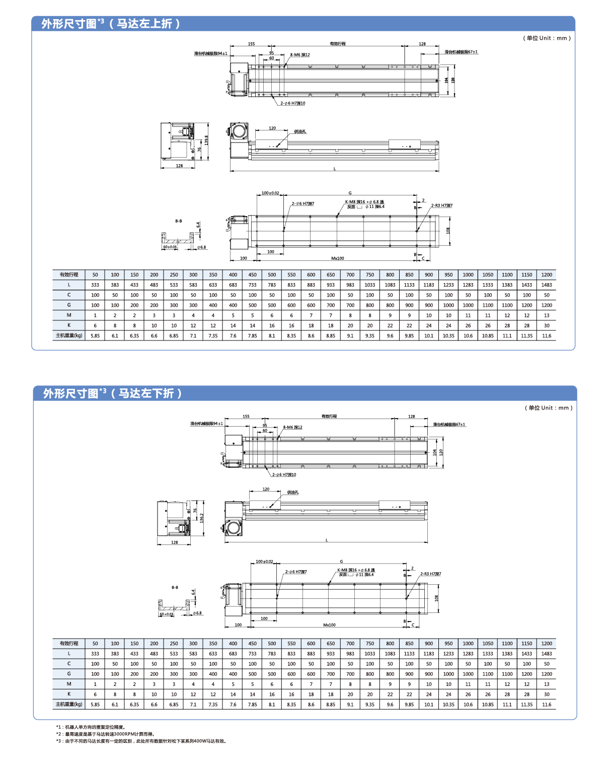 利来w66(中国区)最老的品牌官网入口