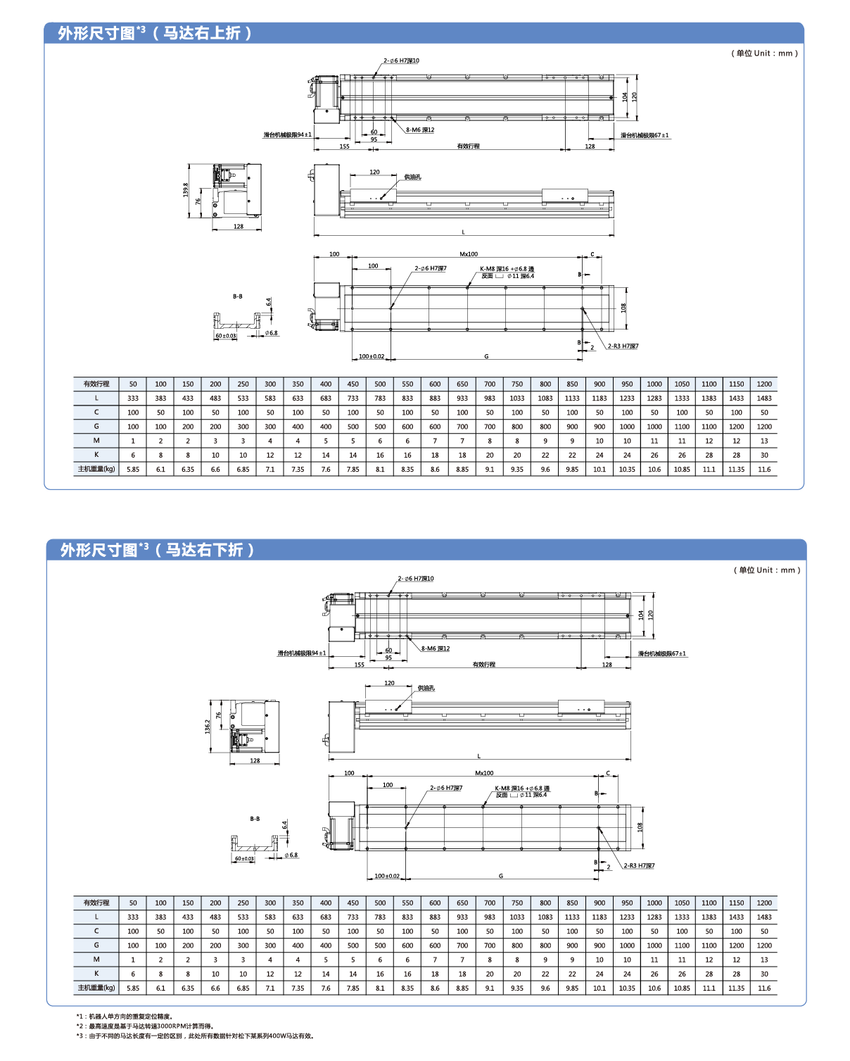 利来w66(中国区)最老的品牌官网入口