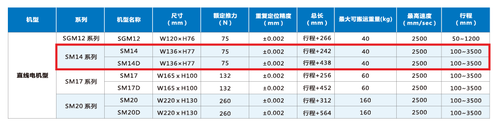 利来w66(中国区)最老的品牌官网入口