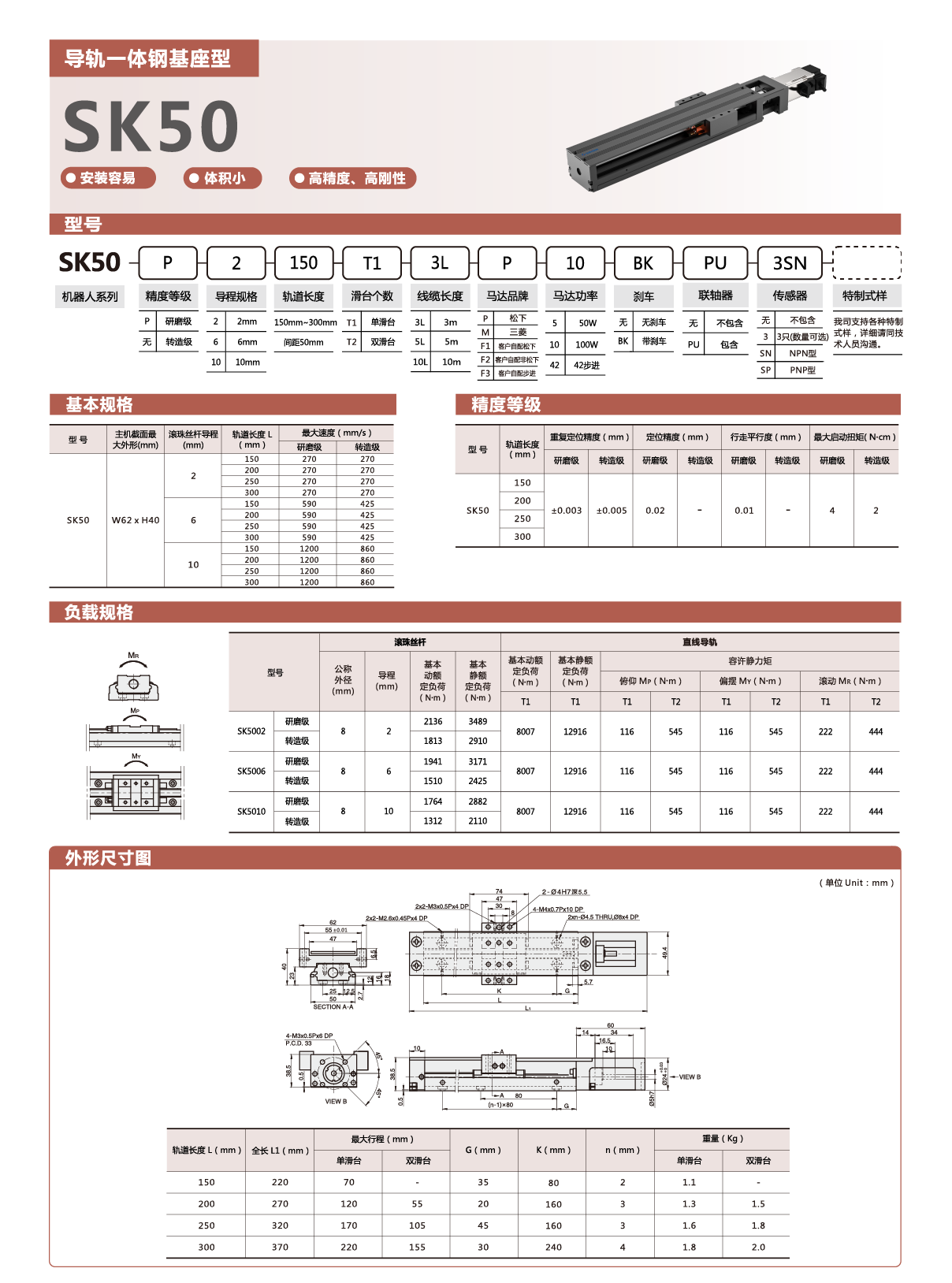 利来w66(中国区)最老的品牌官网入口