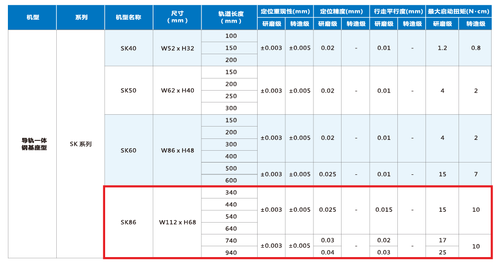 利来w66(中国区)最老的品牌官网入口