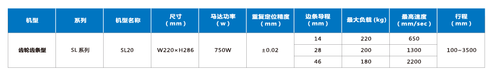 利来w66(中国区)最老的品牌官网入口