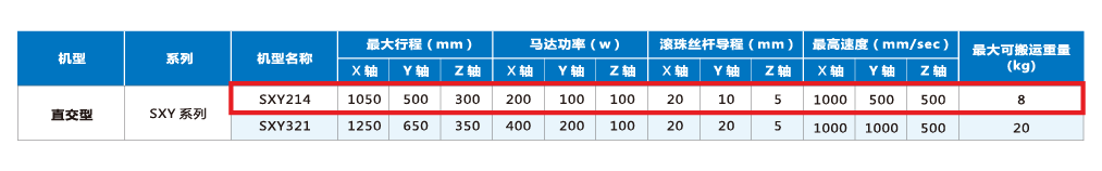 利来w66(中国区)最老的品牌官网入口