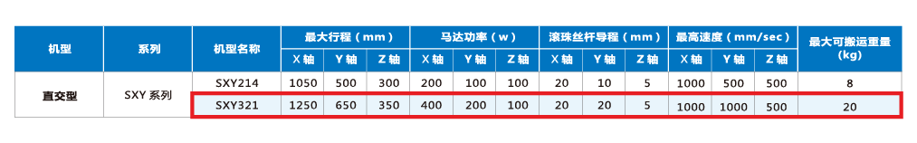 利来w66(中国区)最老的品牌官网入口