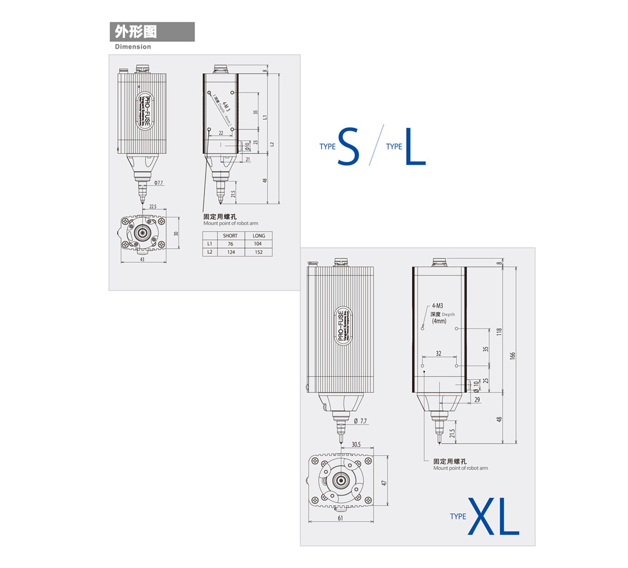 利来w66(中国区)最老的品牌官网入口